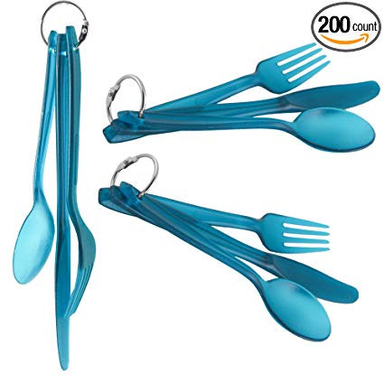 Emergency Zone Lexan 3pc Camping Utensil Set. Available in Single, 2, 3, 4, 5, 200 Pack